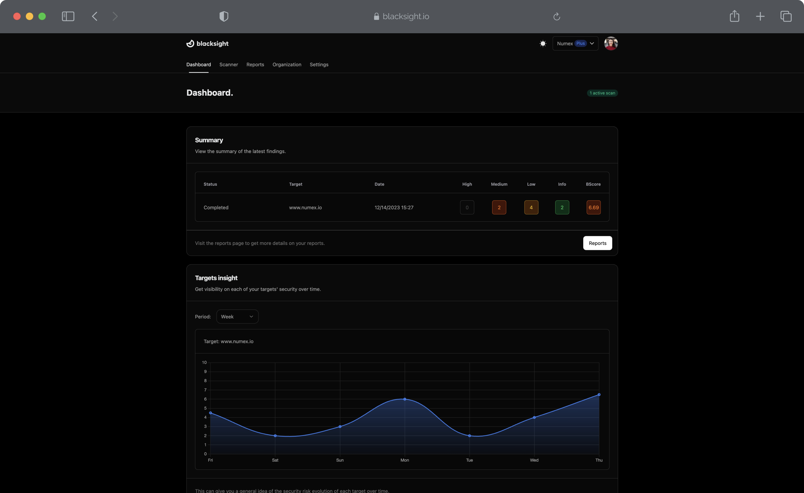 Dashboard