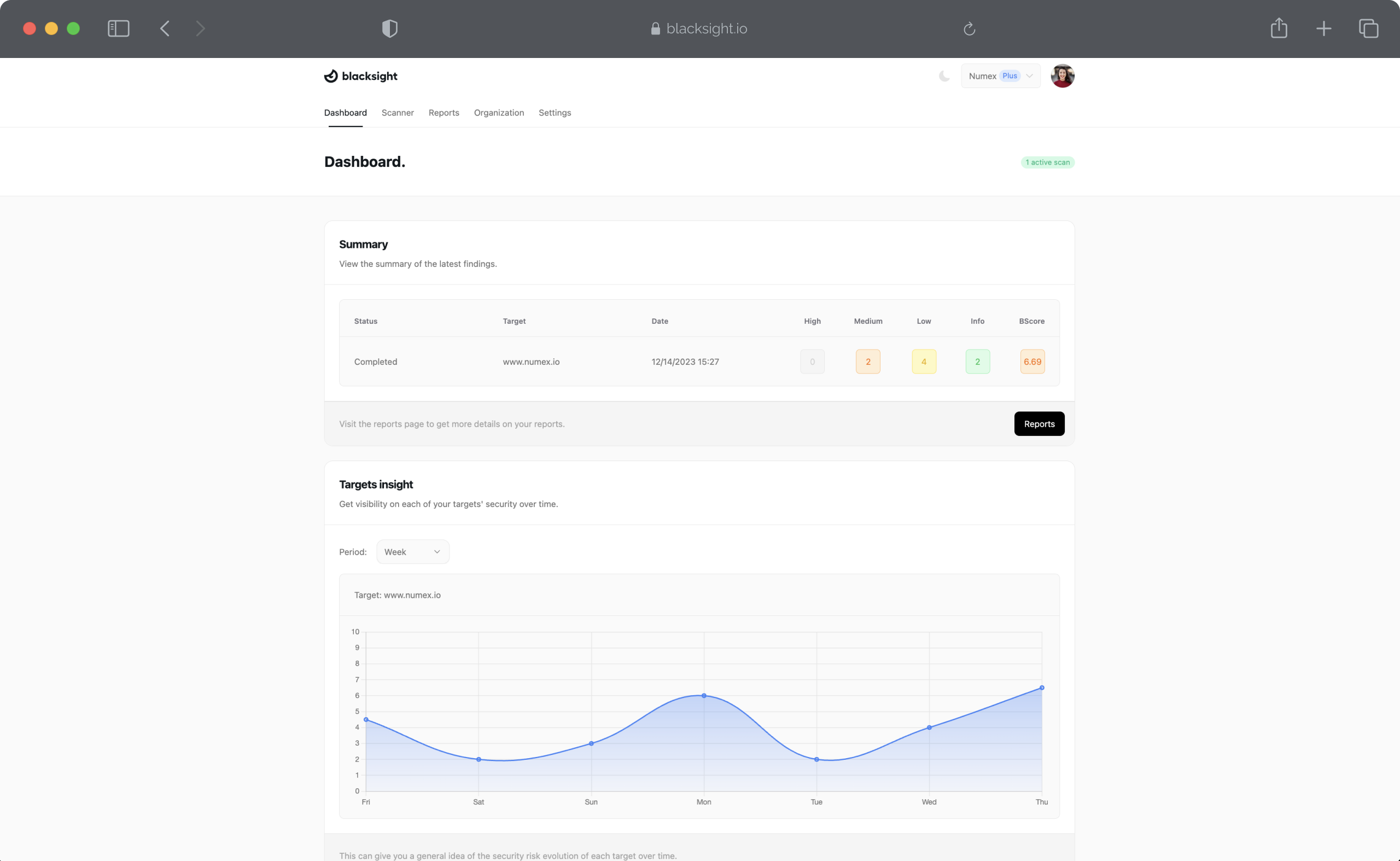 Dashboard
